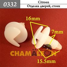 Автокрепеж для Citroen