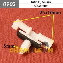 Автокрепеж для Infiniti, Nissan